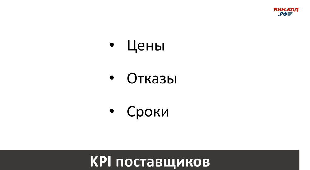 Основные KPI поставщиков в Перми