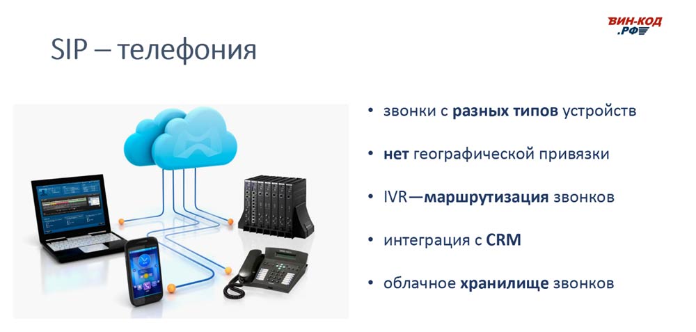 Рассмотрим работу Call-центра Интернет-магазина автозапчастей в Перми